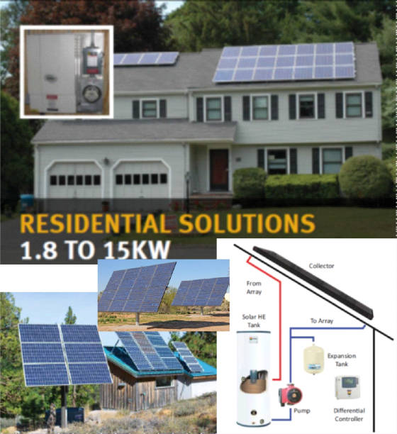 webassets/SolarPower.jpg